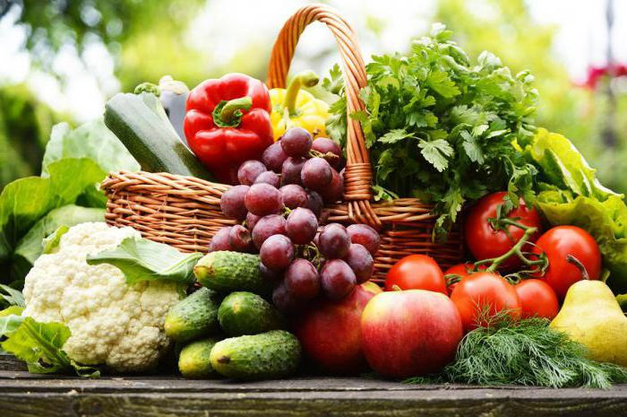 Fonds de commerce épicerie, fruit, légume